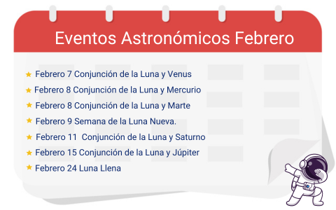 Calendario de eventos astron&oacute;micos del mes